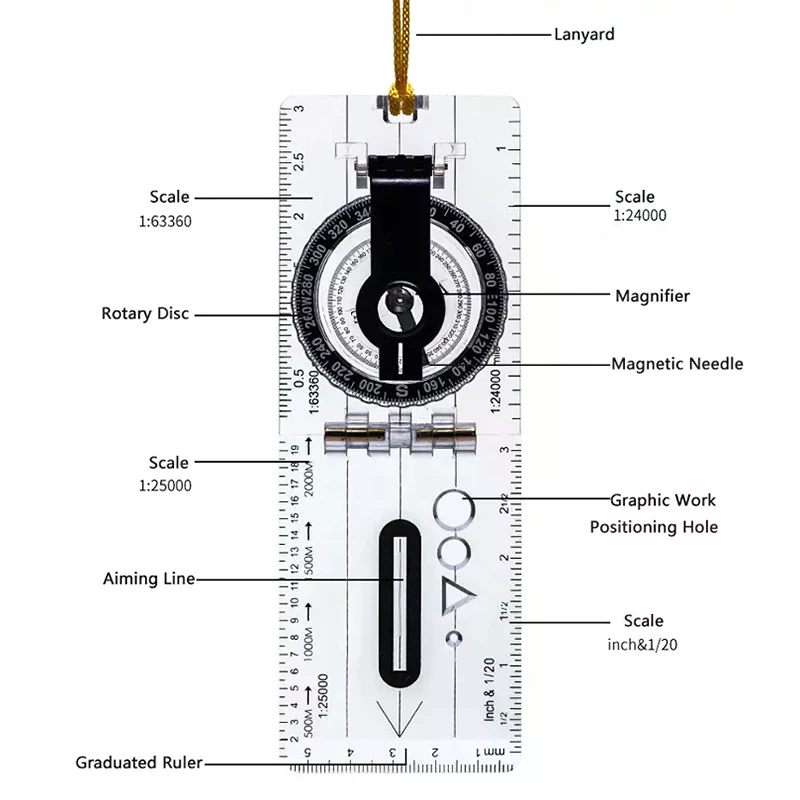 Compass Map Scale Ruler Foldin - огляд і ціна Tasmota
