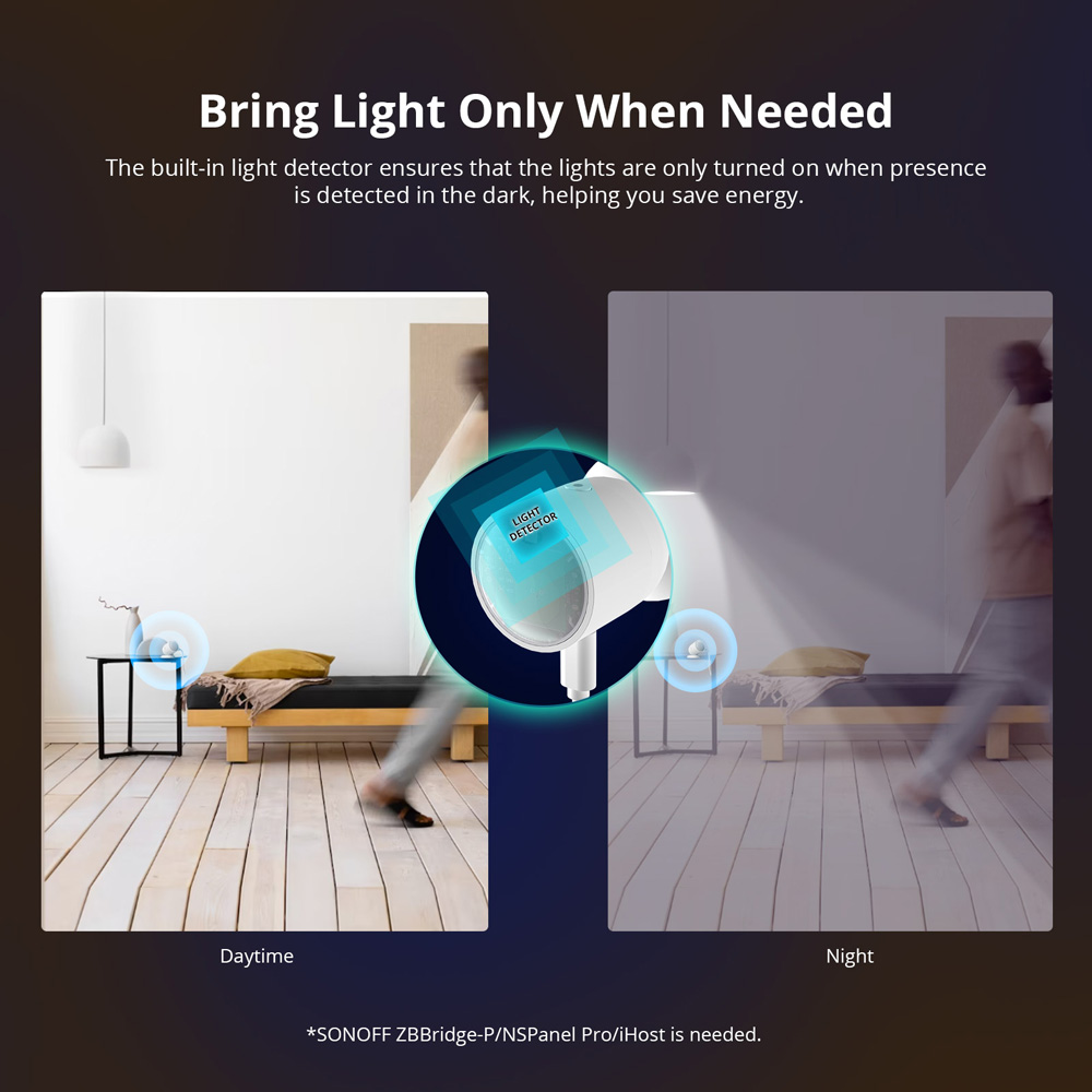 SONOFF SNZB-06P Zigbee Human P - огляд і ціна Sonoff Basic