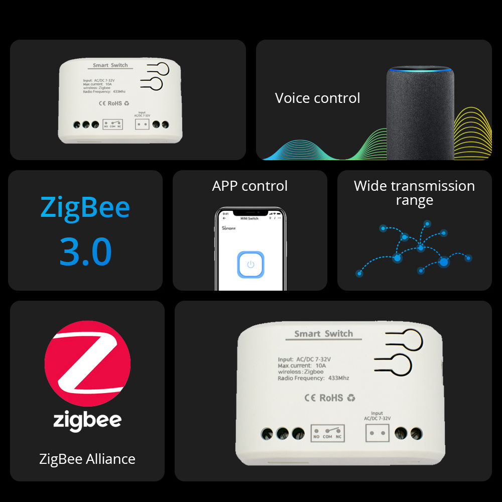1CH Zigbee Tuya Smart Home Rel - огляд і ціна Sonoff Basic