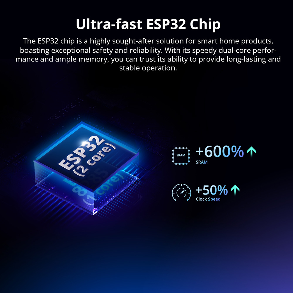 SONOFF MINIR4 Extreme Wi-Fi Sm - огляд і ціна Sonoff Basic