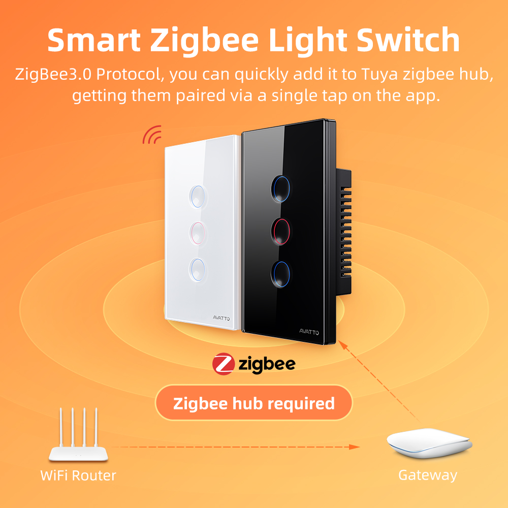 AVATTO 1/2/3/4 Gang ZigBee Sma - огляд і ціна Smart Relay Tuya