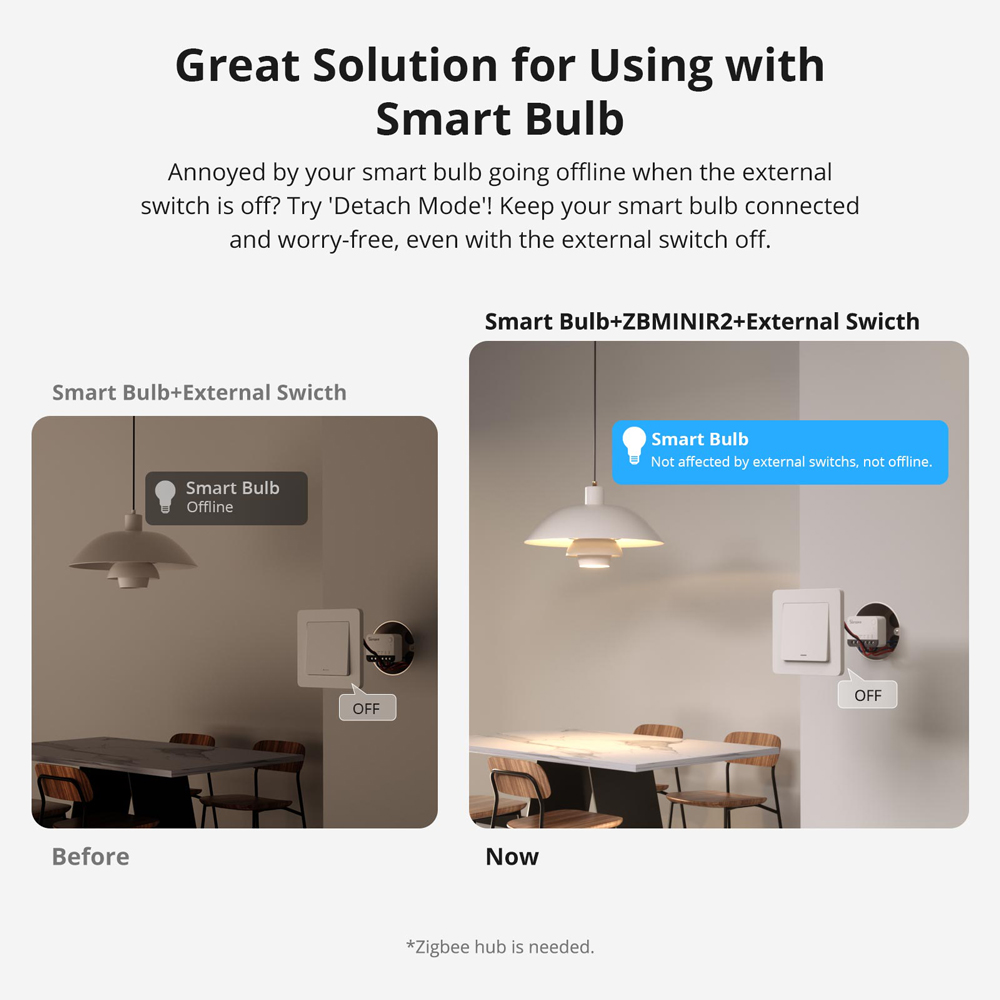 SONOFF ZBMINIR2 Extreme Zigbee - огляд і ціна Sonoff Basic