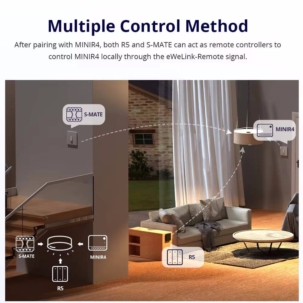 SONOFF Mini R4 Smart Wifi Swit - огляд і ціна Sonoff Mini R4