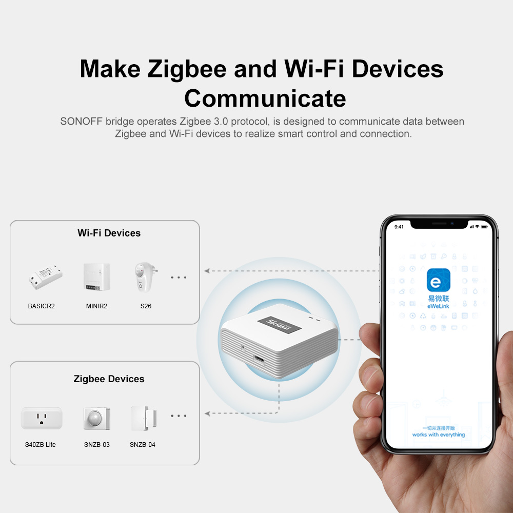 SONOFF ZB Bridge-P ZigBee Pro  - огляд і ціна Sonoff Basic