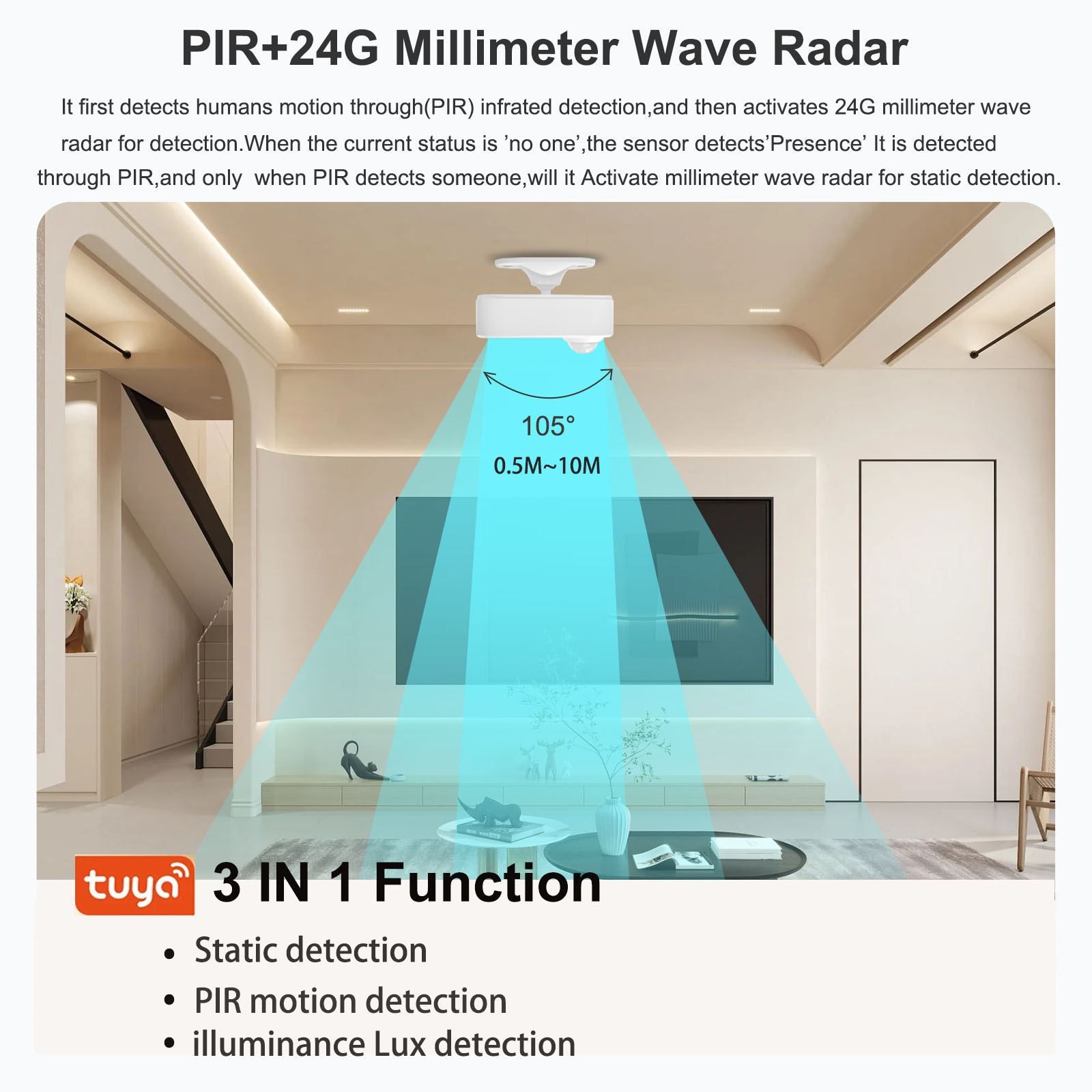 Tuya Human Presence Sensor Sma - огляд і ціна Tasmota