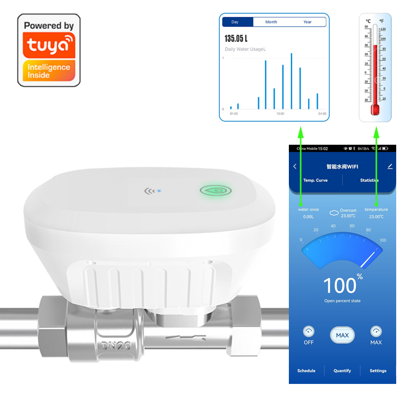 Tuya Smart WiFi Water Valve Wa - огляд і ціна Home Assistant Tuya