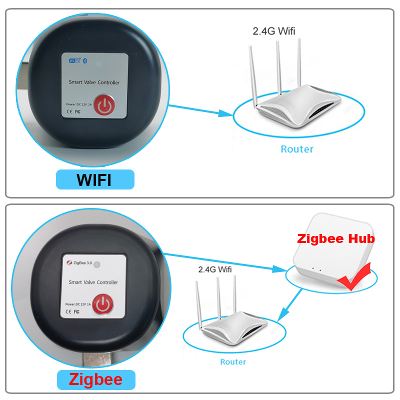 Tuya WiFi or Zigbee Water Valv - огляд і ціна Home Assistant Tuya